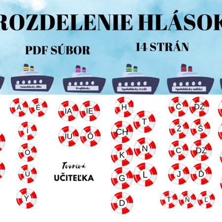 Rozdelenie Hl sok Slovensk Jazyk U iteliaU ite om sk rozdelenie-hl-sok-slovensk-jazyk-u-iteliau-ite-om-sk